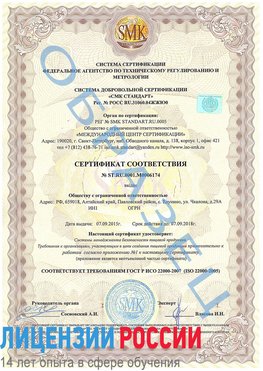 Образец сертификата соответствия Судак Сертификат ISO 22000